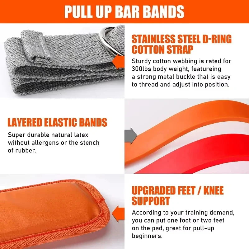 Adjustable Pull-Up Assistance Resistance Band
