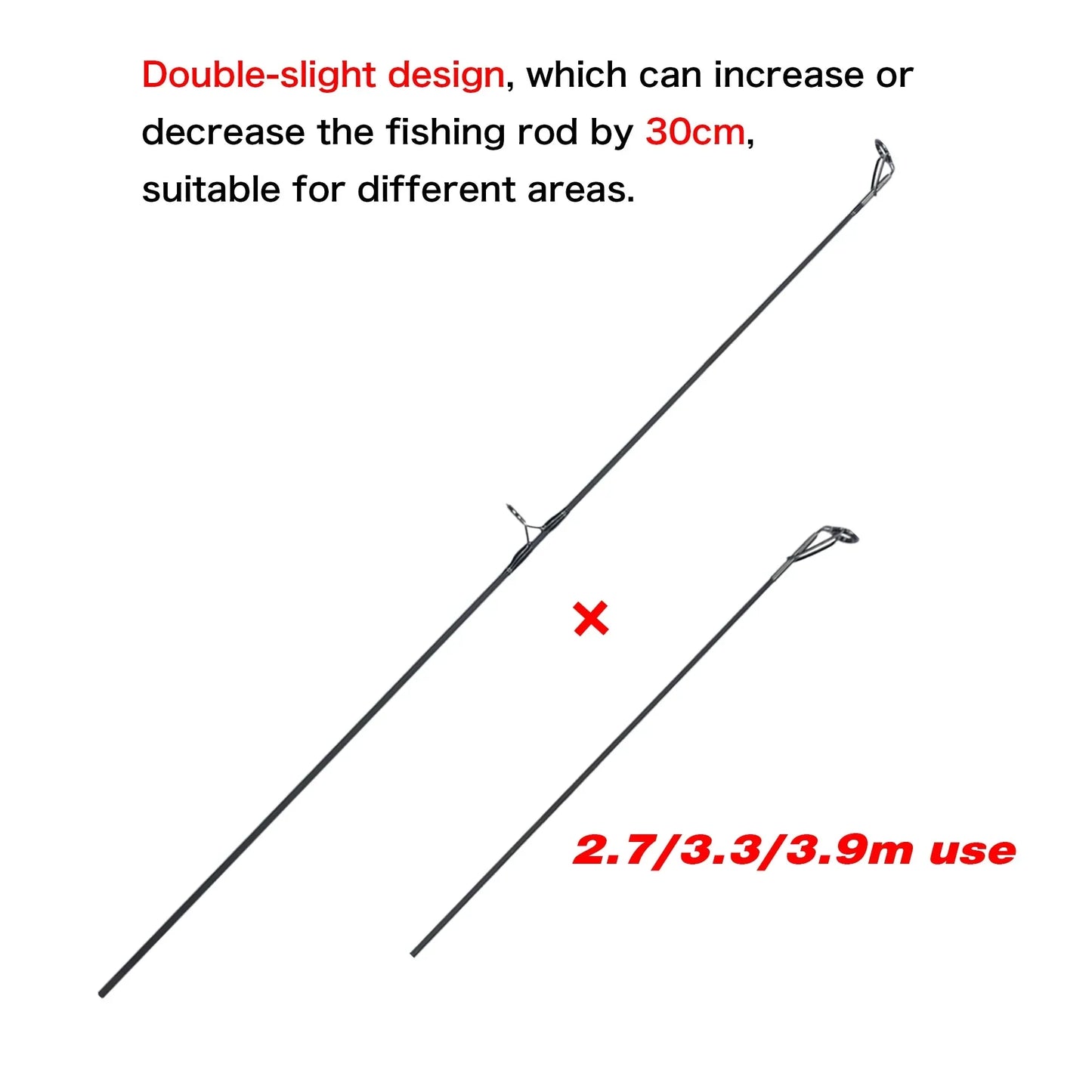 2-Tips 4.2m Carbon Fiber Carp Fishing Rod Grey