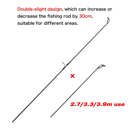 2-Tips 4.2m Carbon Fiber Carp Fishing Rod Grey